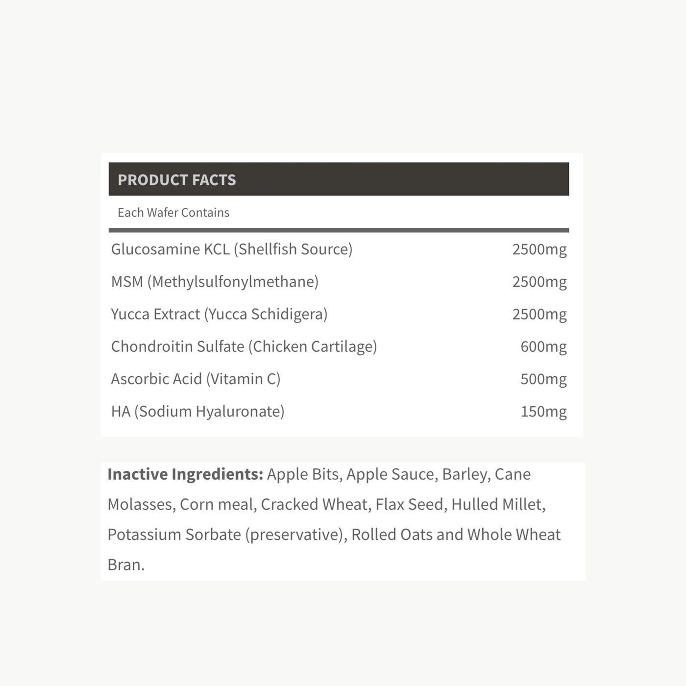 Majesty's FLEX HA Joint Support Wafers