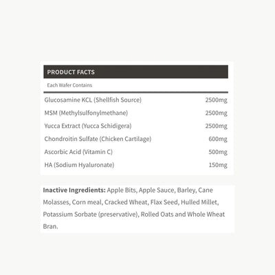 Majesty's FLEX HA Joint Support Wafers