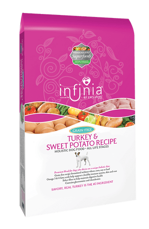Infinia® Turkey & Sweet Potato Recipe Holistic Dog Food